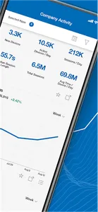 Flurry Analytics screenshot 1