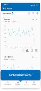 Flurry Analytics screenshot 4