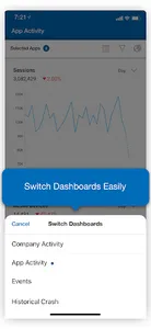 Flurry Analytics screenshot 5