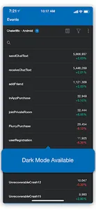 Flurry Analytics screenshot 6