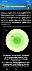 Yaklaşan Saat screenshot 6