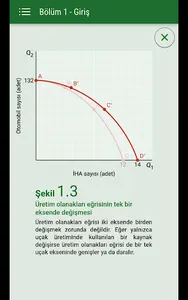 Modern Makroekonomiye Giriş screenshot 14
