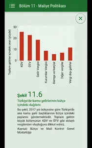 Modern Makroekonomiye Giriş screenshot 15