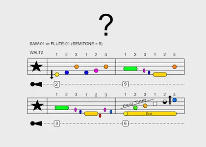 Tin Whistle Synth - IRONPAN PR screenshot 3