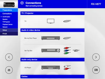 AV SETUP GUIDE screenshot 2