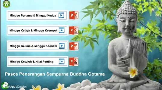 Pasca Penerangan Sempurna screenshot 18