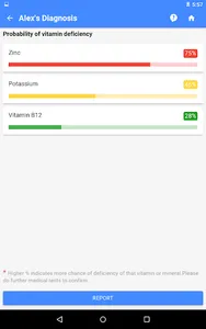 Vitamin Deficiency Finder screenshot 18