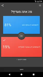 מה אתה מעדיף? - משחק של העדפה  screenshot 4