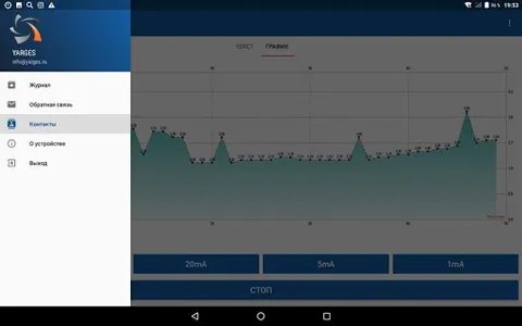 Измеритель тока утечки ИТУ-200 screenshot 6