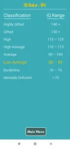 IQ test - model screenshot 4