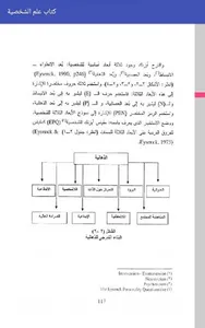 كتاب علم الشخصية screenshot 6