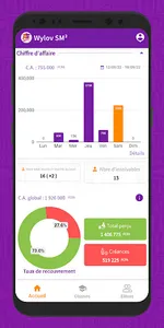 Wylov School Money Management screenshot 2