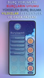 Günlük Burç Yorumu Burçlopedi screenshot 0