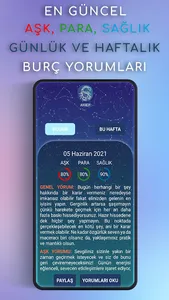 Günlük Burç Yorumu Burçlopedi screenshot 1
