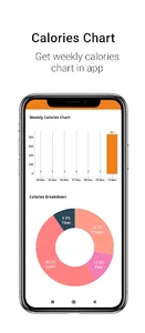 Longlivelives  Healthcare screenshot 4