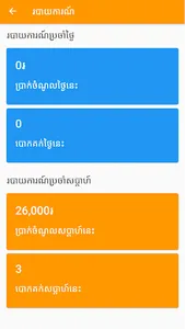 Yeaksa Shop screenshot 2