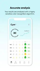 Cym702-60 Second Health Check screenshot 3