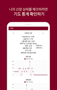 가톨릭 신앙수첩 screenshot 5