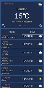 Wolrd Weather screenshot 1