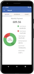 Car Loan Calculator Malaysia screenshot 1