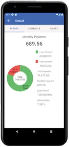 Loan Calculator Malaysia screenshot 2