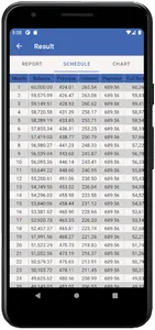 Loan Calculator Malaysia screenshot 3