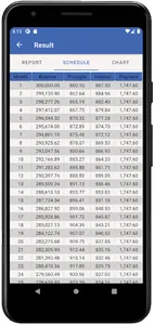Loan Calculator Malaysia screenshot 7