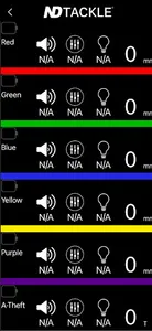 ND bite indicator screenshot 2