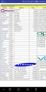 Younis Mobile Price List screenshot 0