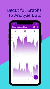 Blood Pressure Diary (Log-Anal screenshot 1