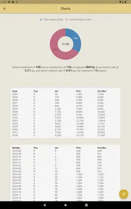 Compound Interest Planner screenshot 15