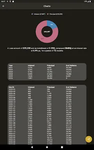Compound Interest Planner Pro screenshot 12