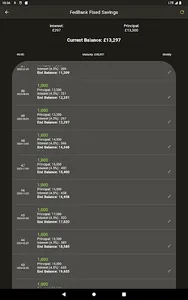 Compound Interest Planner Pro screenshot 16