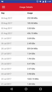 YOU Broadband India Limited screenshot 6