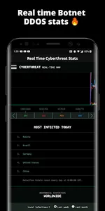 WhatsYou Data Privacy App screenshot 4