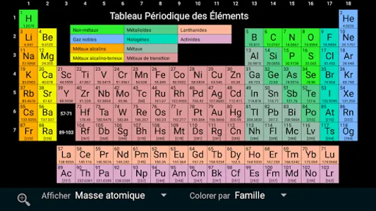 Tableau Périodique screenshot 0