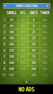Poker Blind Timer screenshot 1