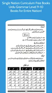 Urdu Grammar Grade 9-10 | SNC  screenshot 1