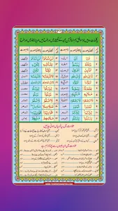 Noorani Qaida - Quran Learning screenshot 13
