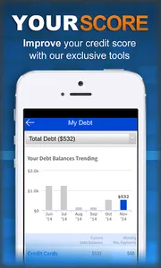 Your Score 📈 Free Credit Scor screenshot 1