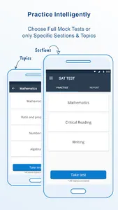 Wipro Placement Papers - 2023 screenshot 2