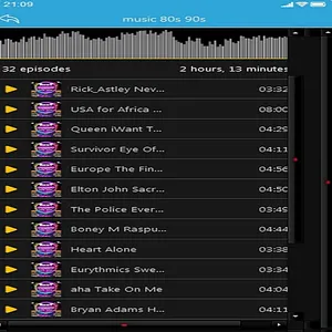 best songs 80s 90s hits screenshot 1