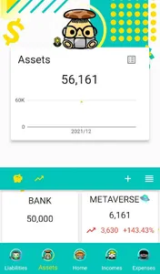 Worth GuGu - Balance Sheet screenshot 2