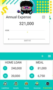 Worth GuGu - Balance Sheet screenshot 3