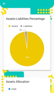Worth GuGu - Balance Sheet screenshot 5