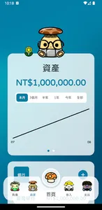 WealthGuGu - Money Buddy screenshot 1