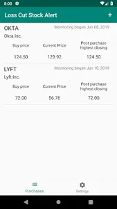7-15 Stock Loss Cut Alerts screenshot 2