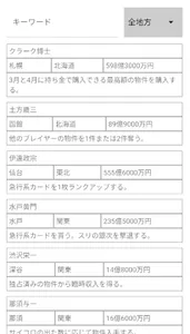 歴史ヒーロー 桃鉄 検索ツール screenshot 0