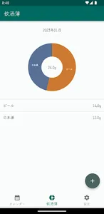 酒の記録 screenshot 1