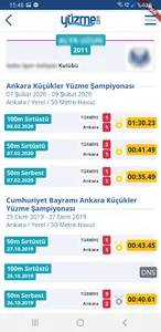 Yuzme.com Performans screenshot 1